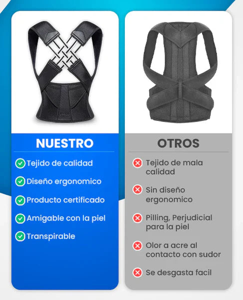 CORRECTOR DE  POSTURA